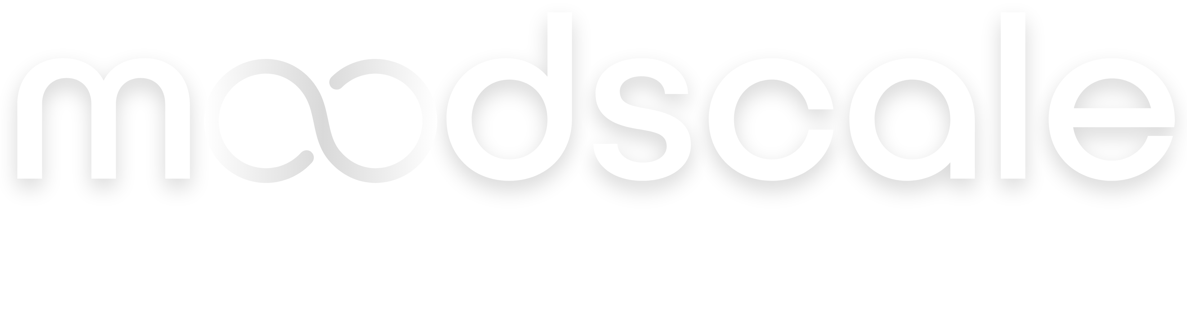 MoodScale